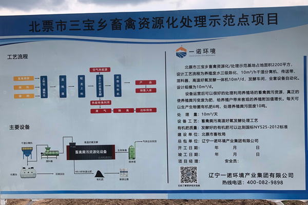 畜禽糞便處理設(shè)備